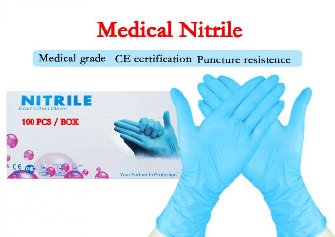 Los guantes disponibles del examen de Nitile de los fabricantes, se pulverizan libremente, no los guantes del látex